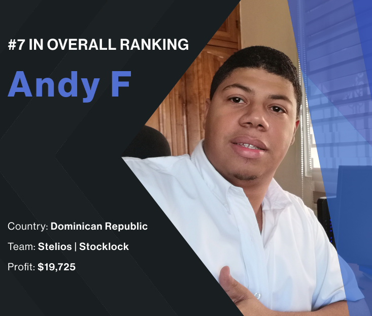 INTERVIEW WITH ANDY | #7 in Overall Ranking