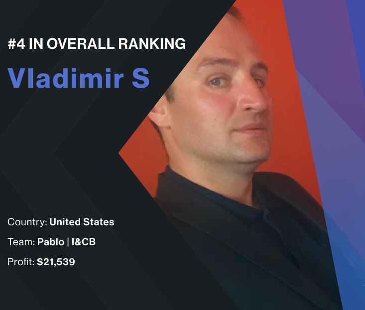 INTERVIEW WITH VLADIMIR | #4 in Overall Ranking